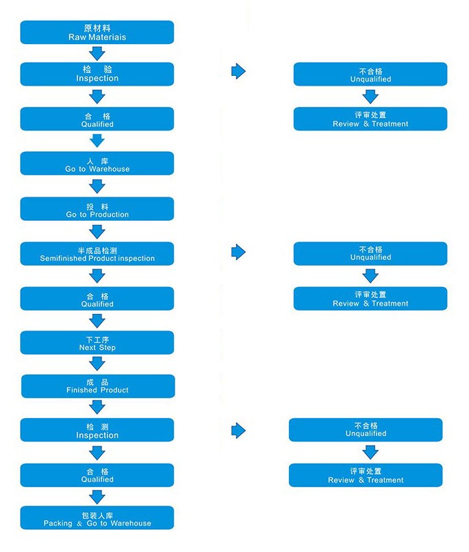 907a081692a0093a0f653ce9414ba288_pzgk