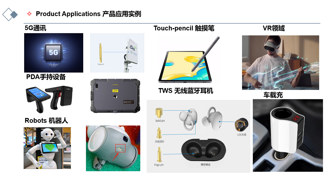 20230207105248 20230207105248