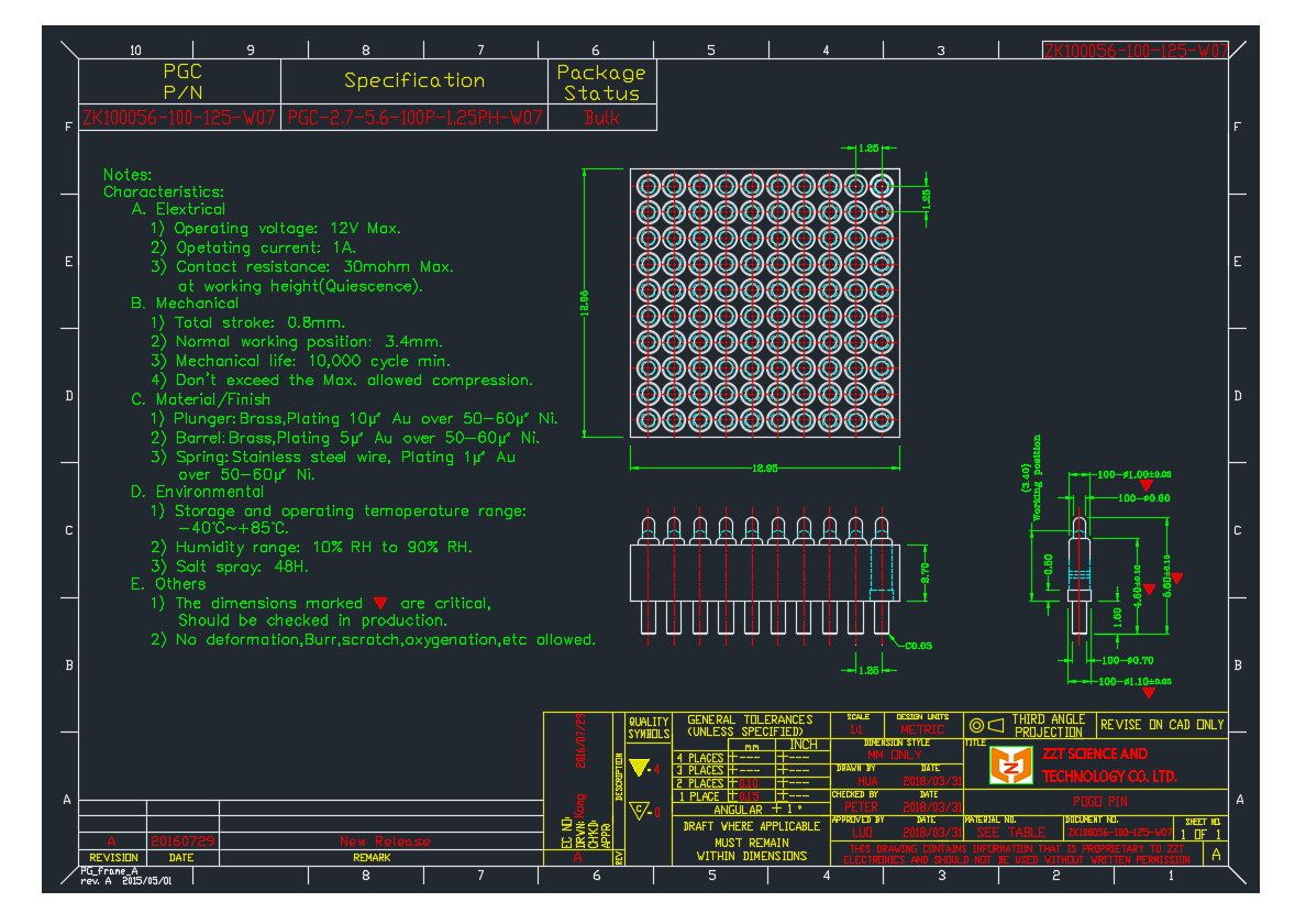 100 পিন পোগো পিন সংযোগকারী