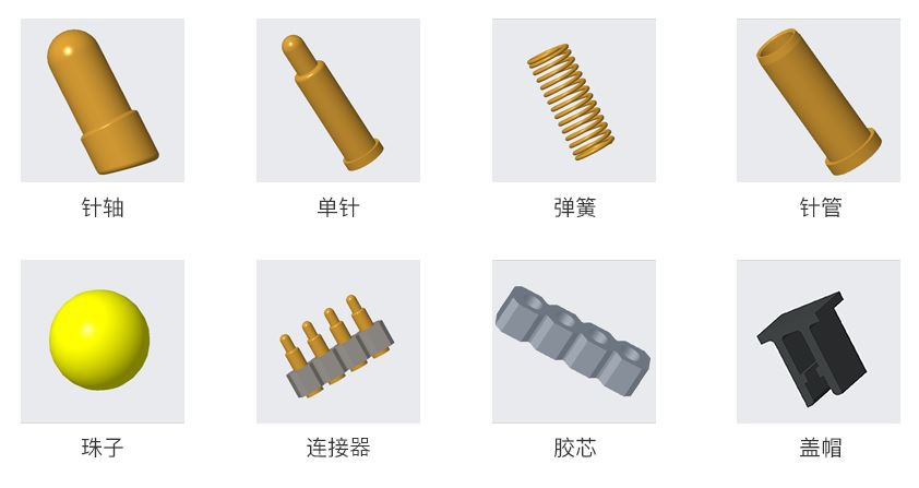 পোগো পিনের পণ্যের গঠন চিত্র