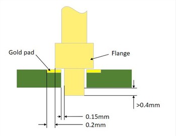 পোগো পিনের সোল্ডারিং করার সময় কী মনোযোগ দেওয়া উচিত?